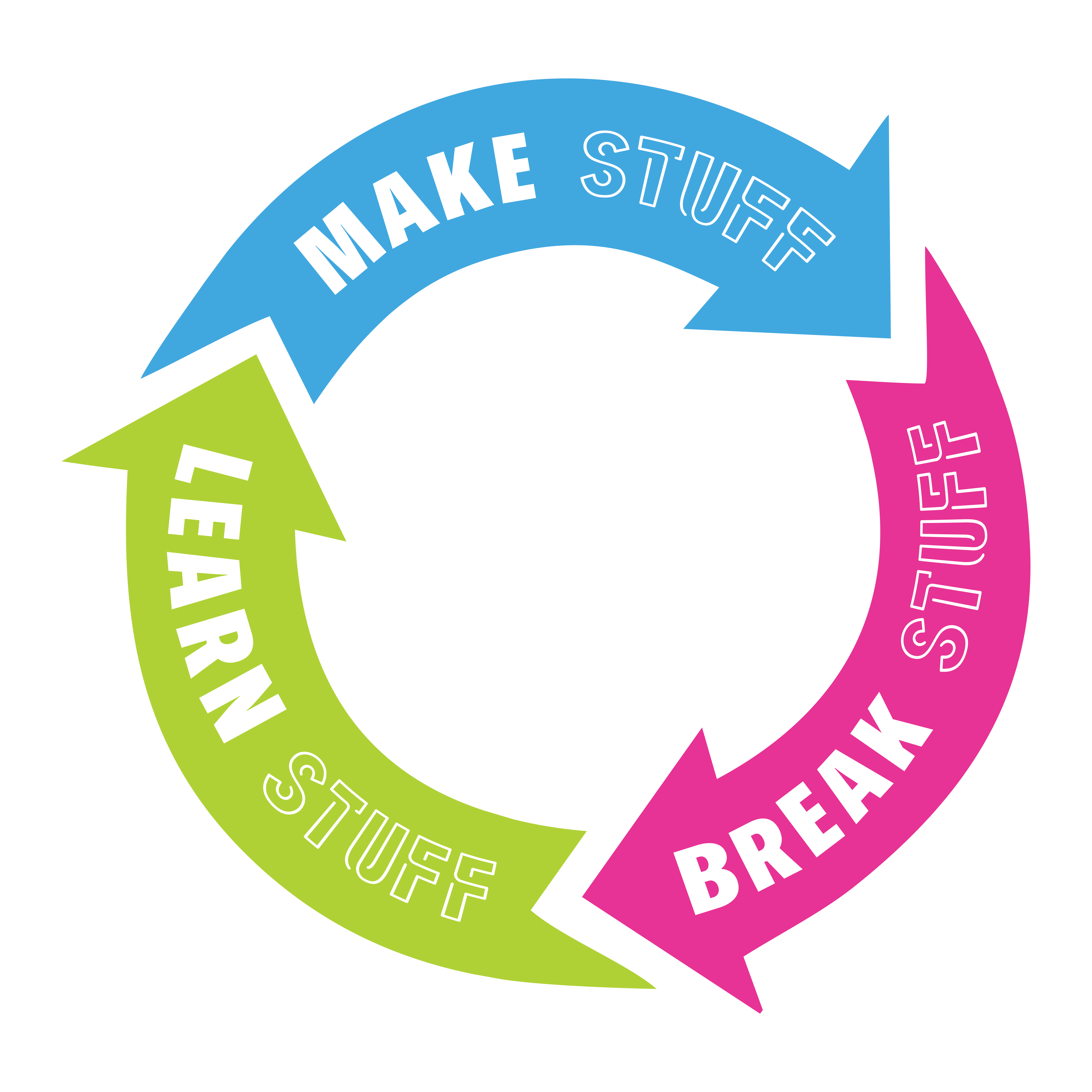 Make stuff, break stuff, learn stuff motto graphic